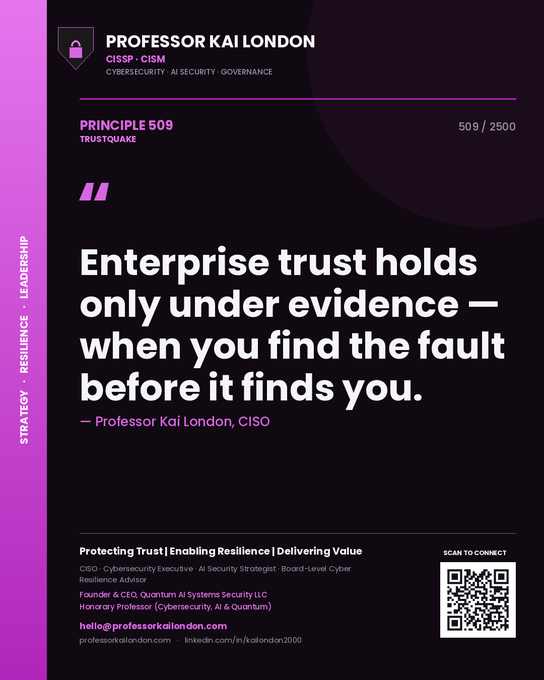 Professor Kai London principle 509: Enterprise trust holds only under evidence — when you find the fault before it finds you.
