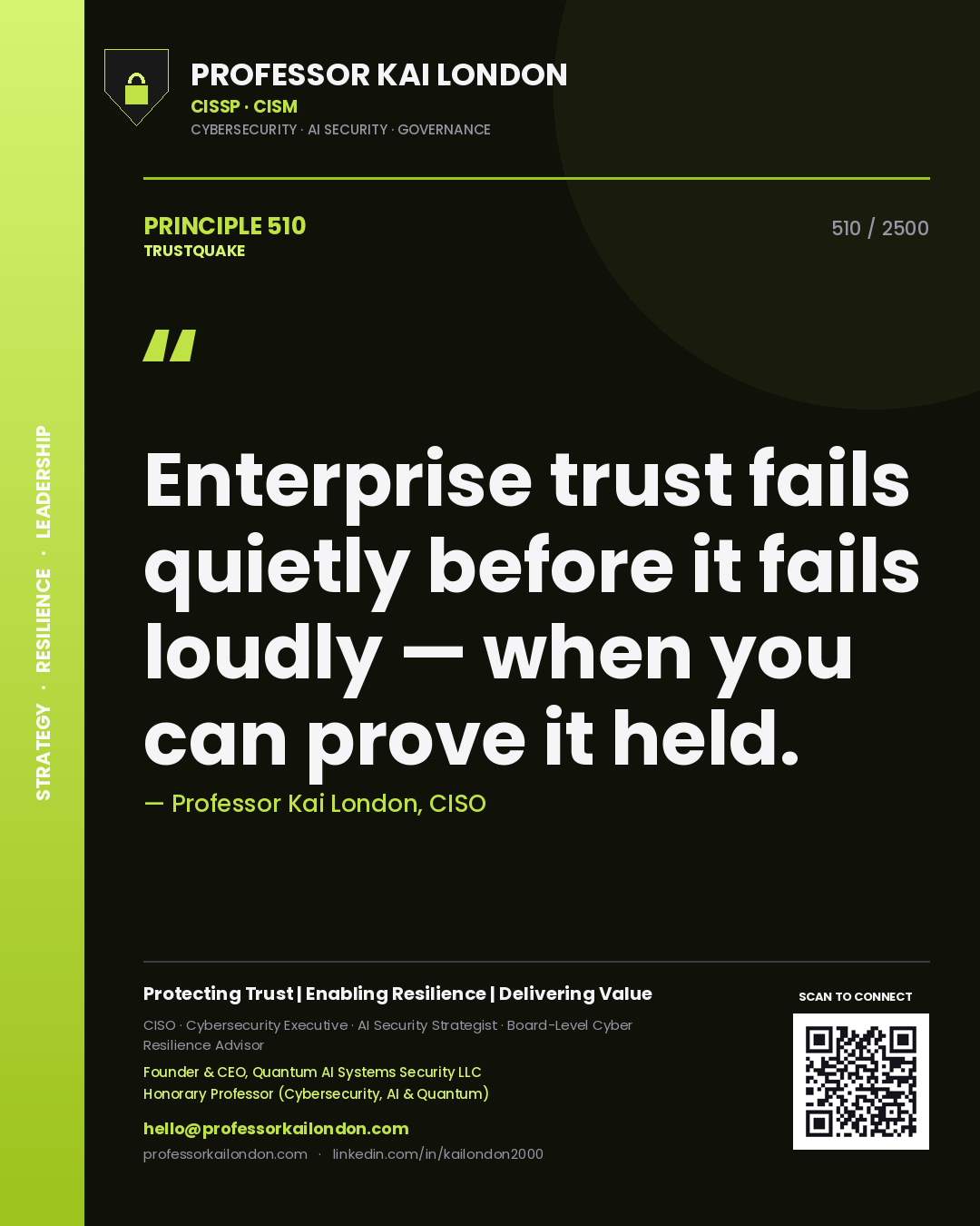 Professor Kai London principle 510: Enterprise trust fails quietly before it fails loudly — when you can prove it held.