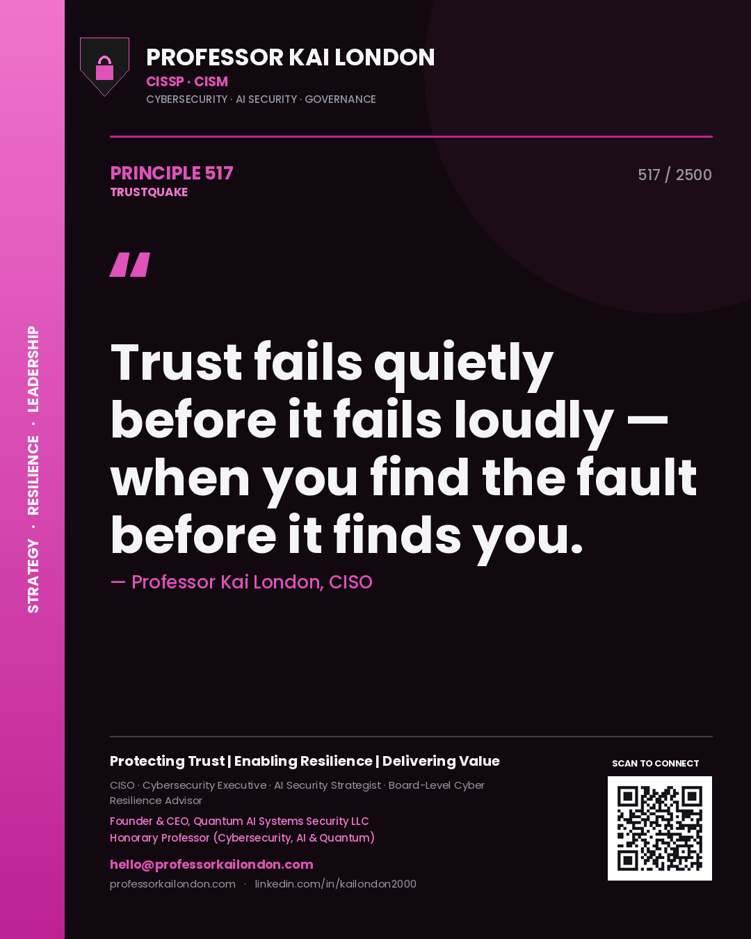 Professor Kai London principle 517: Trust fails quietly before it fails loudly — when you find the fault before it finds you.