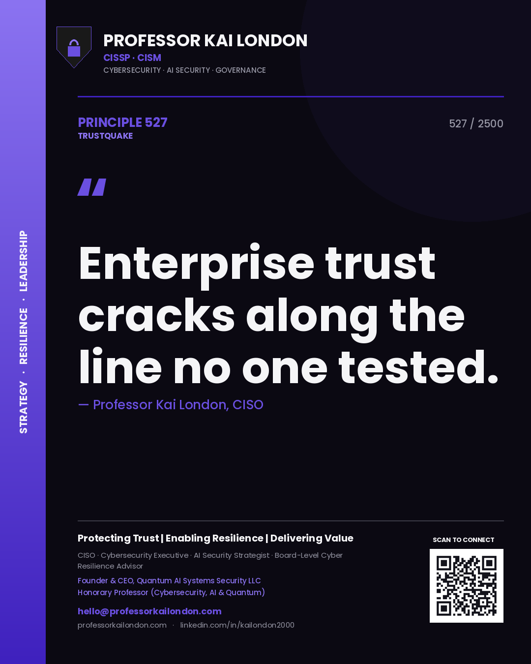 Professor Kai London principle 527: Enterprise trust cracks along the line no one tested.