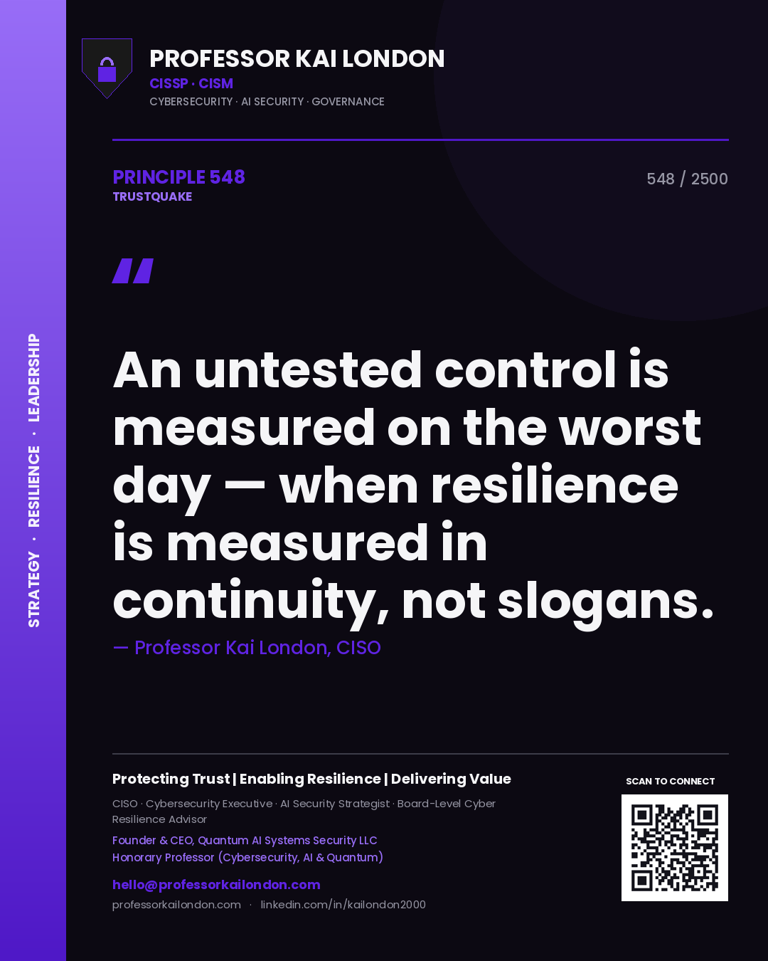 Professor Kai London principle 548: An untested control is measured on the worst day — when resilience is measured in continuity, not slogans.