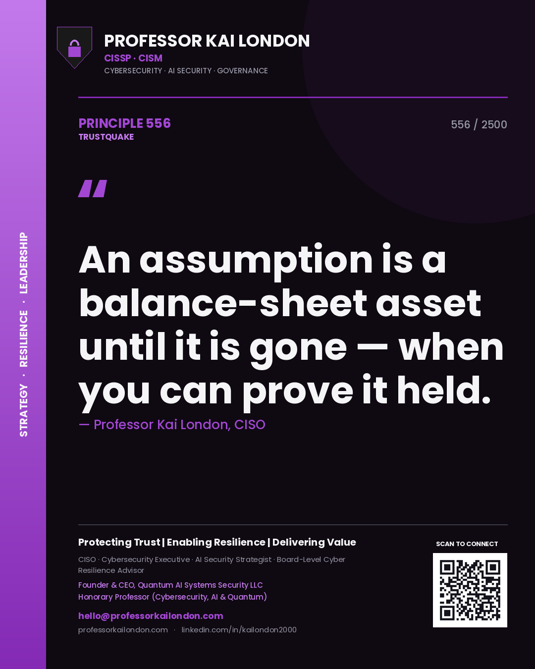 Professor Kai London principle 556: An assumption is a balance-sheet asset until it is gone — when you can prove it held.