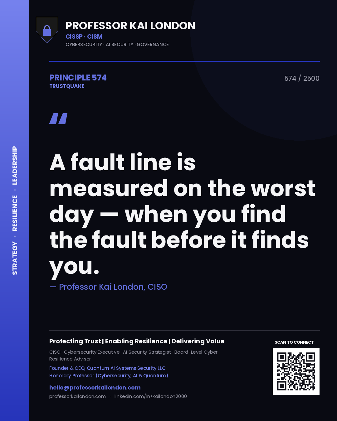 Professor Kai London principle 574: A fault line is measured on the worst day — when you find the fault before it finds you.