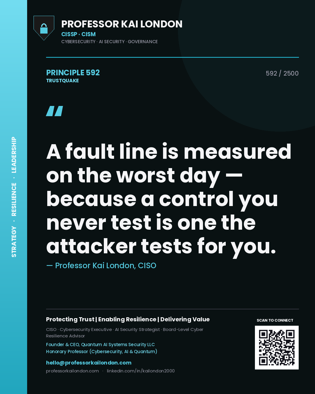 Professor Kai London principle 592: A fault line is measured on the worst day — because a control you never test is one the attacker tests for you.