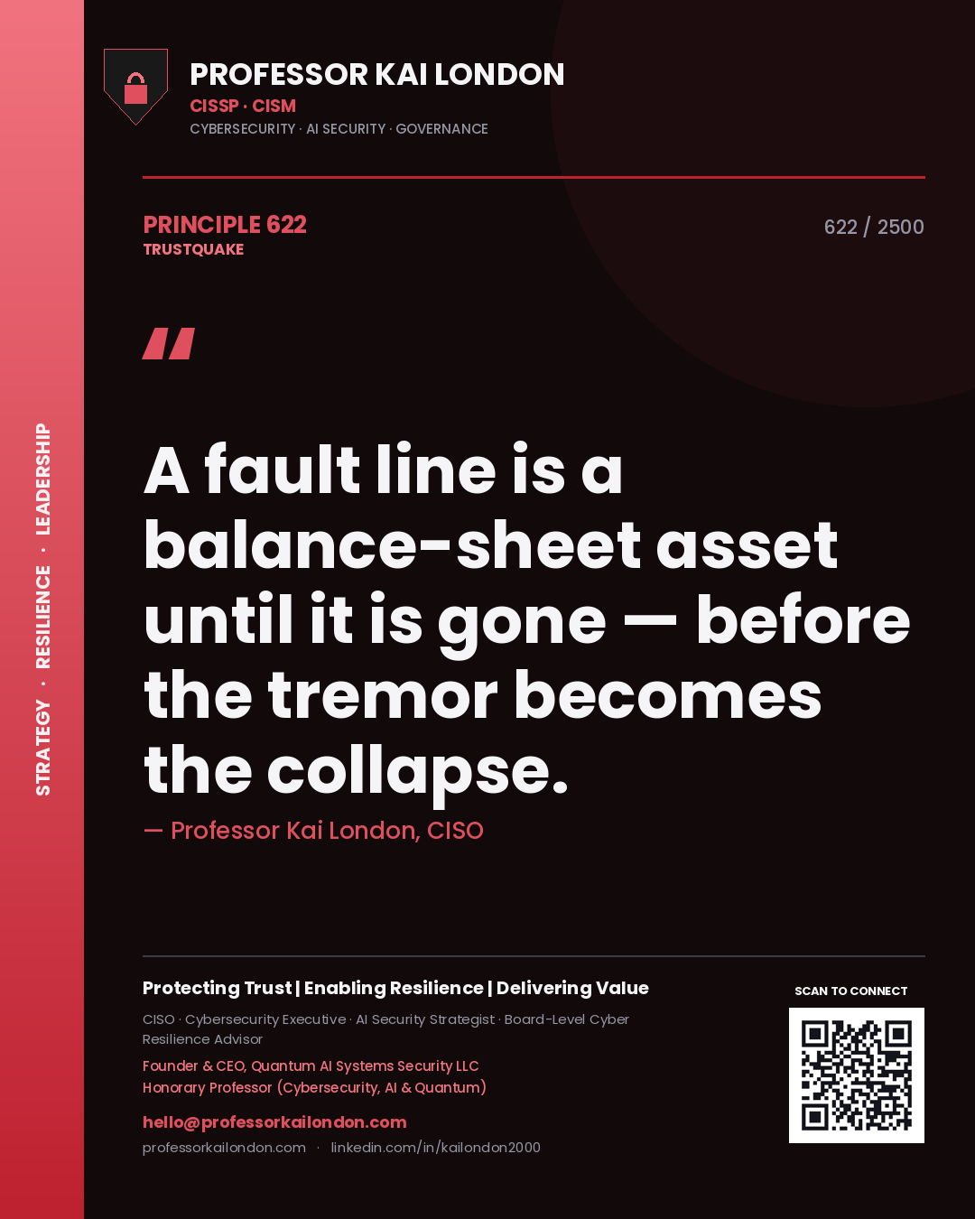Professor Kai London principle 622: A fault line is a balance-sheet asset until it is gone — before the tremor becomes the collapse.
