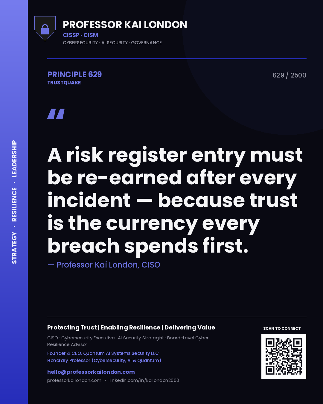 Professor Kai London principle 629: A risk register entry must be re-earned after every incident — because trust is the currency every breach spends first.