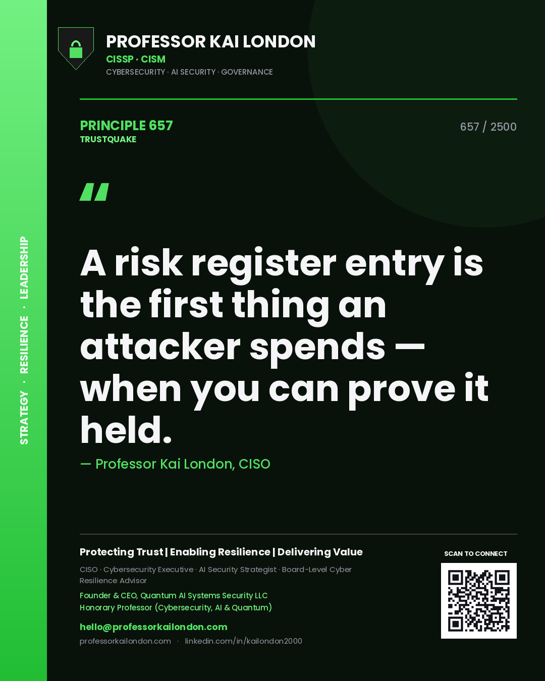 Professor Kai London principle 657: A risk register entry is the first thing an attacker spends — when you can prove it held.