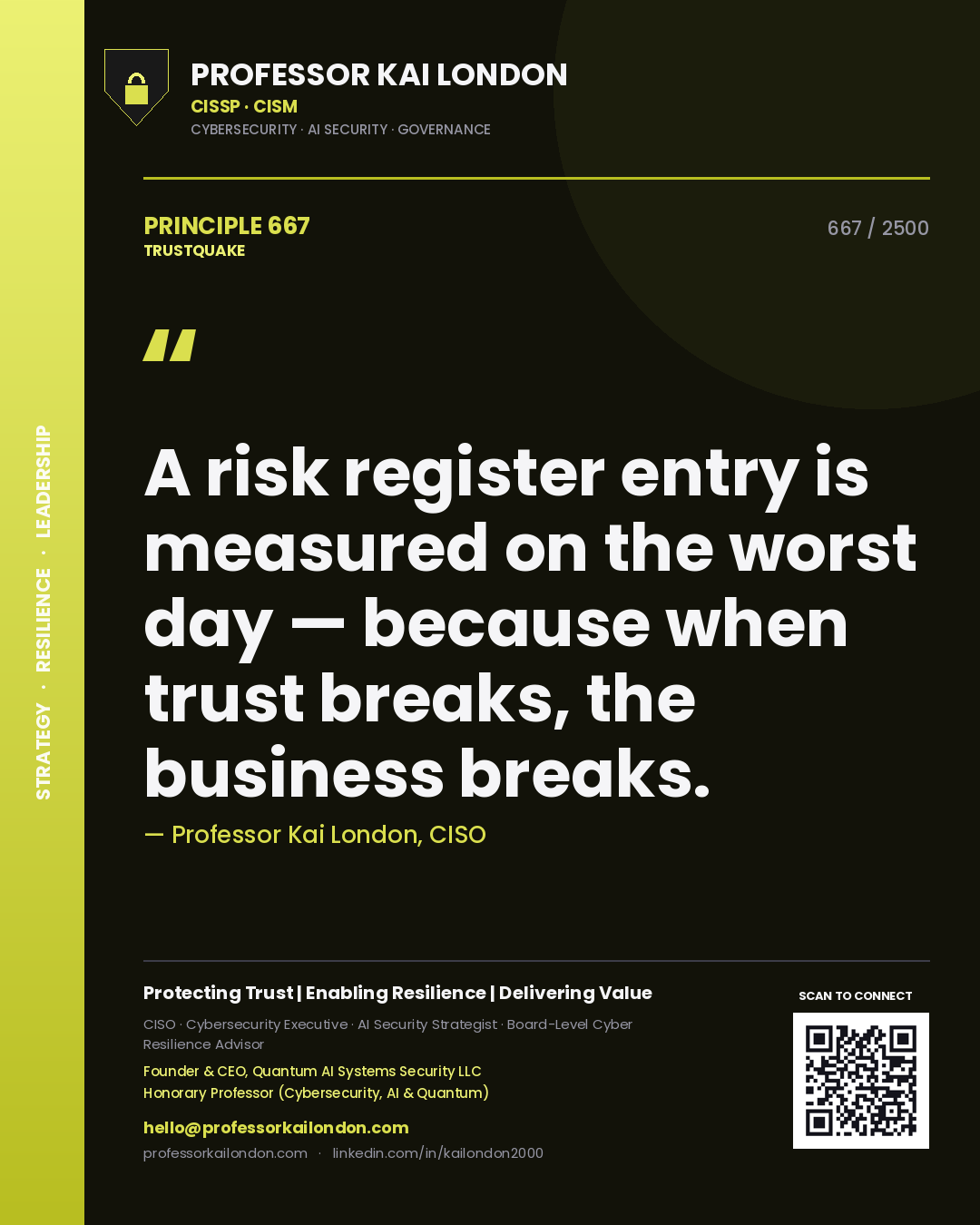 Professor Kai London principle 667: A risk register entry is measured on the worst day — because when trust breaks, the business breaks.