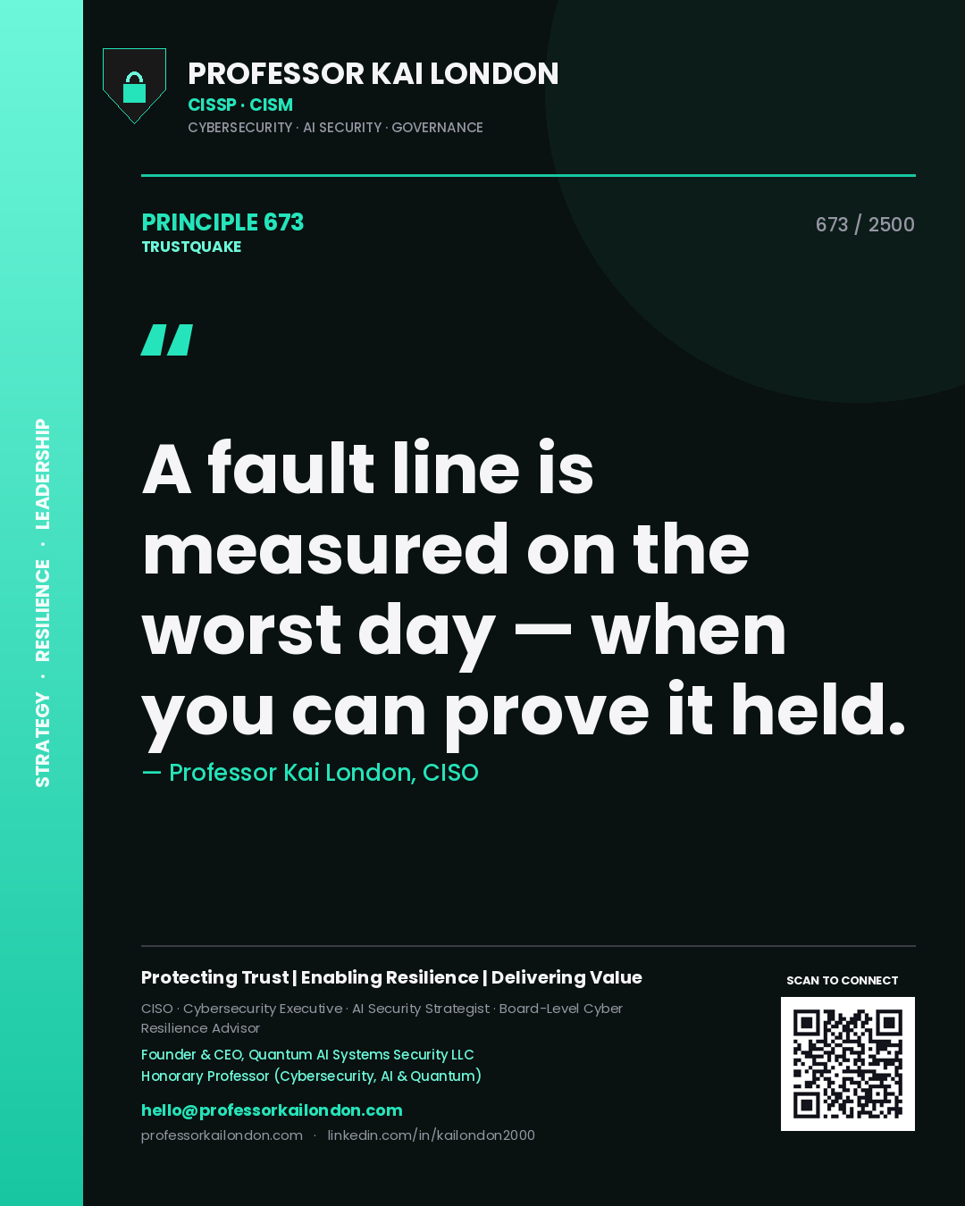 Professor Kai London principle 673: A fault line is measured on the worst day — when you can prove it held.
