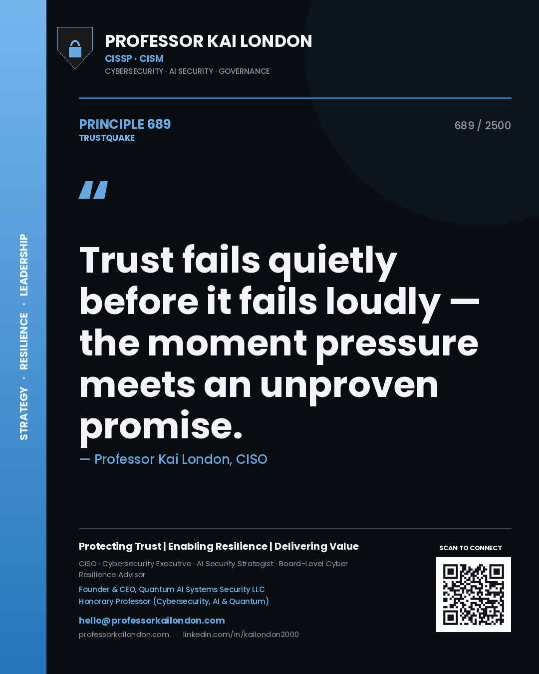 Professor Kai London principle 689: Trust fails quietly before it fails loudly — the moment pressure meets an unproven promise.