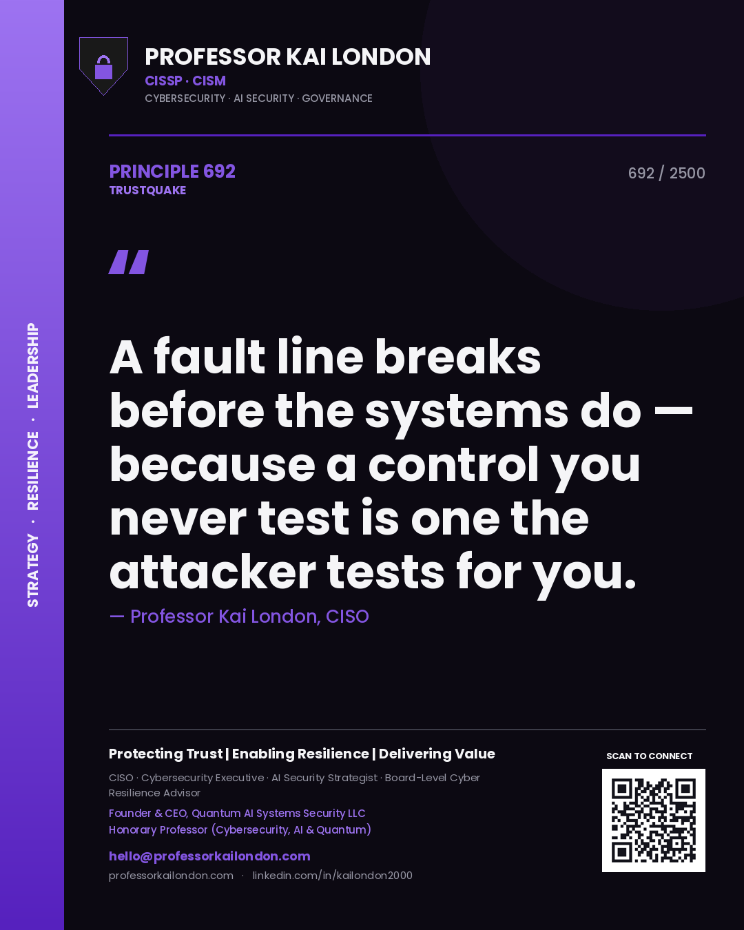 Professor Kai London principle 692: A fault line breaks before the systems do — because a control you never test is one the attacker tests for you.