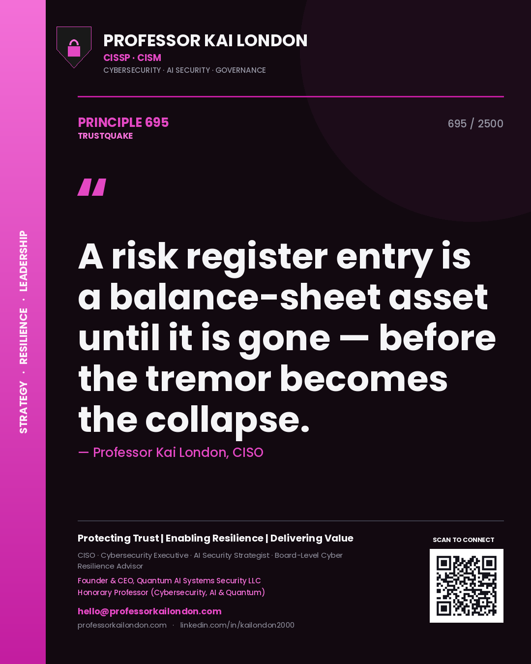 Professor Kai London principle 695: A risk register entry is a balance-sheet asset until it is gone — before the tremor becomes the collapse.