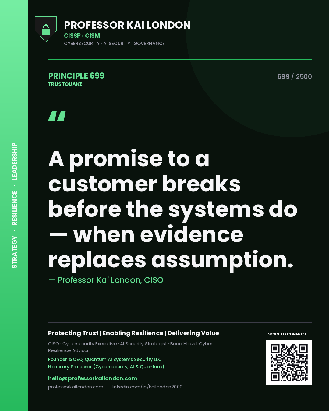 Professor Kai London principle 699: A promise to a customer breaks before the systems do — when evidence replaces assumption.