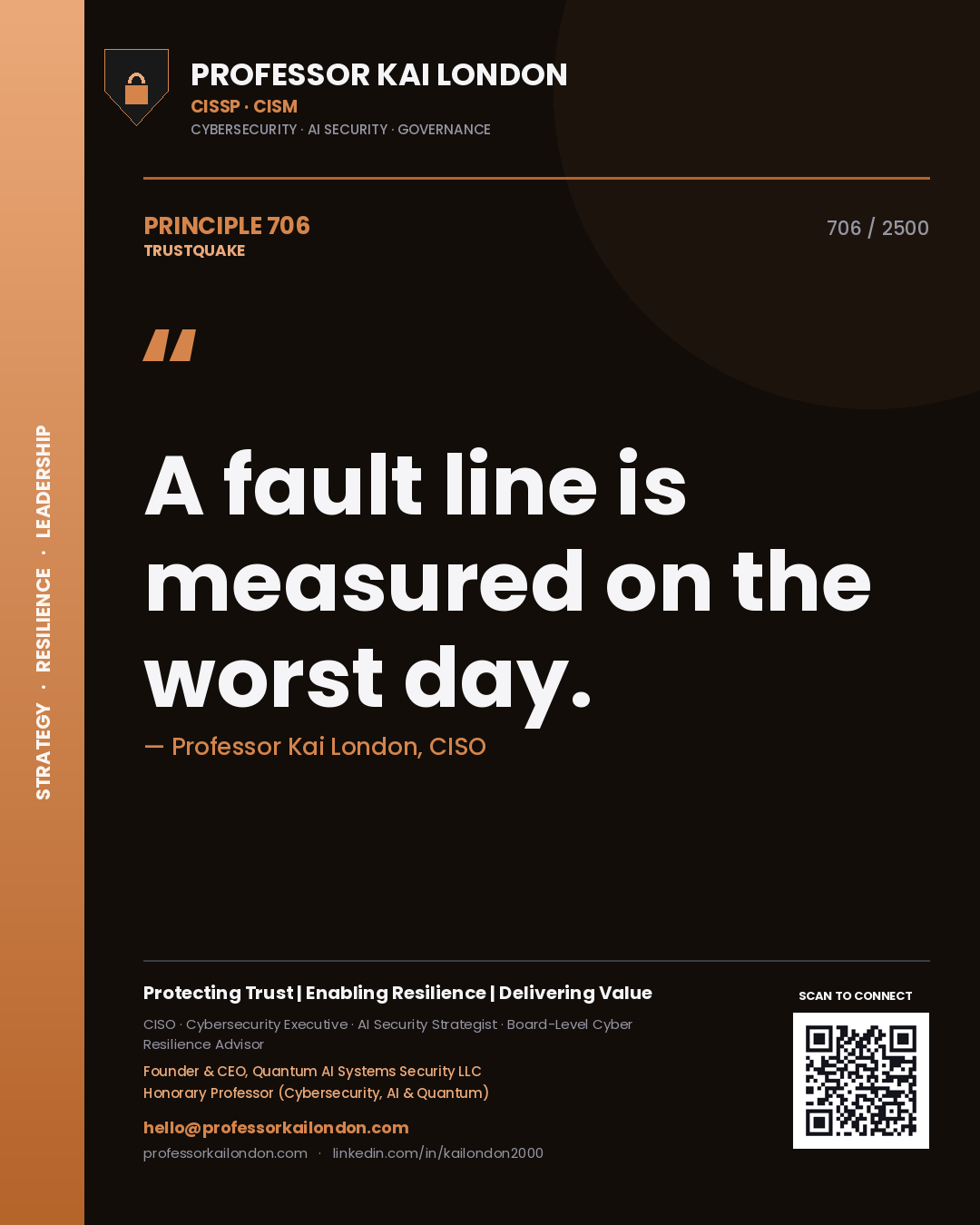 Professor Kai London principle 706: A fault line is measured on the worst day.