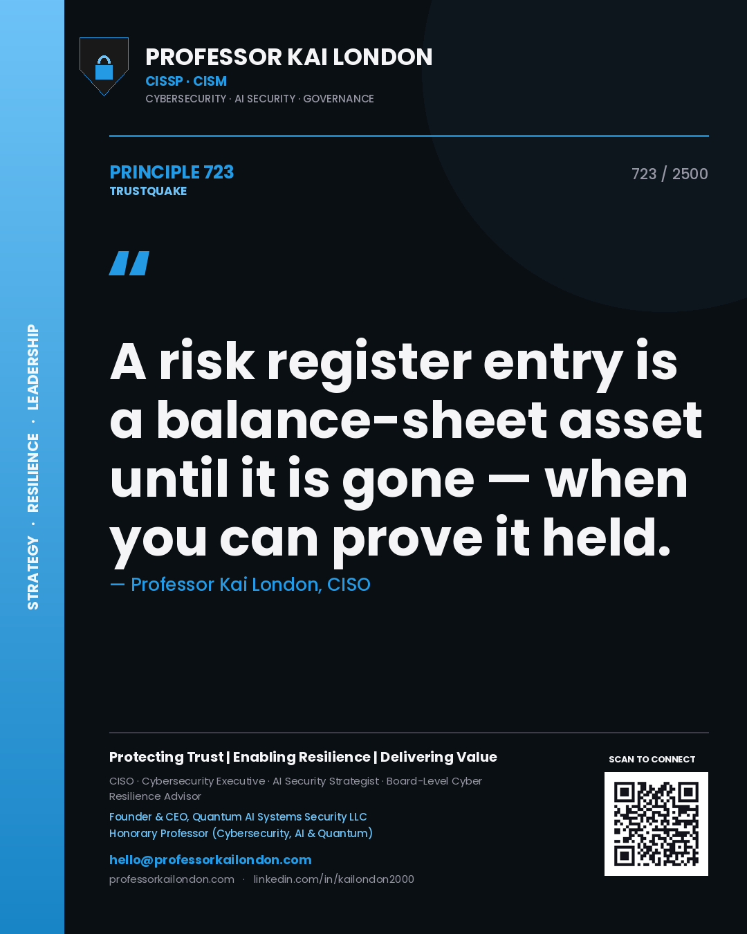 Professor Kai London principle 723: A risk register entry is a balance-sheet asset until it is gone — when you can prove it held.