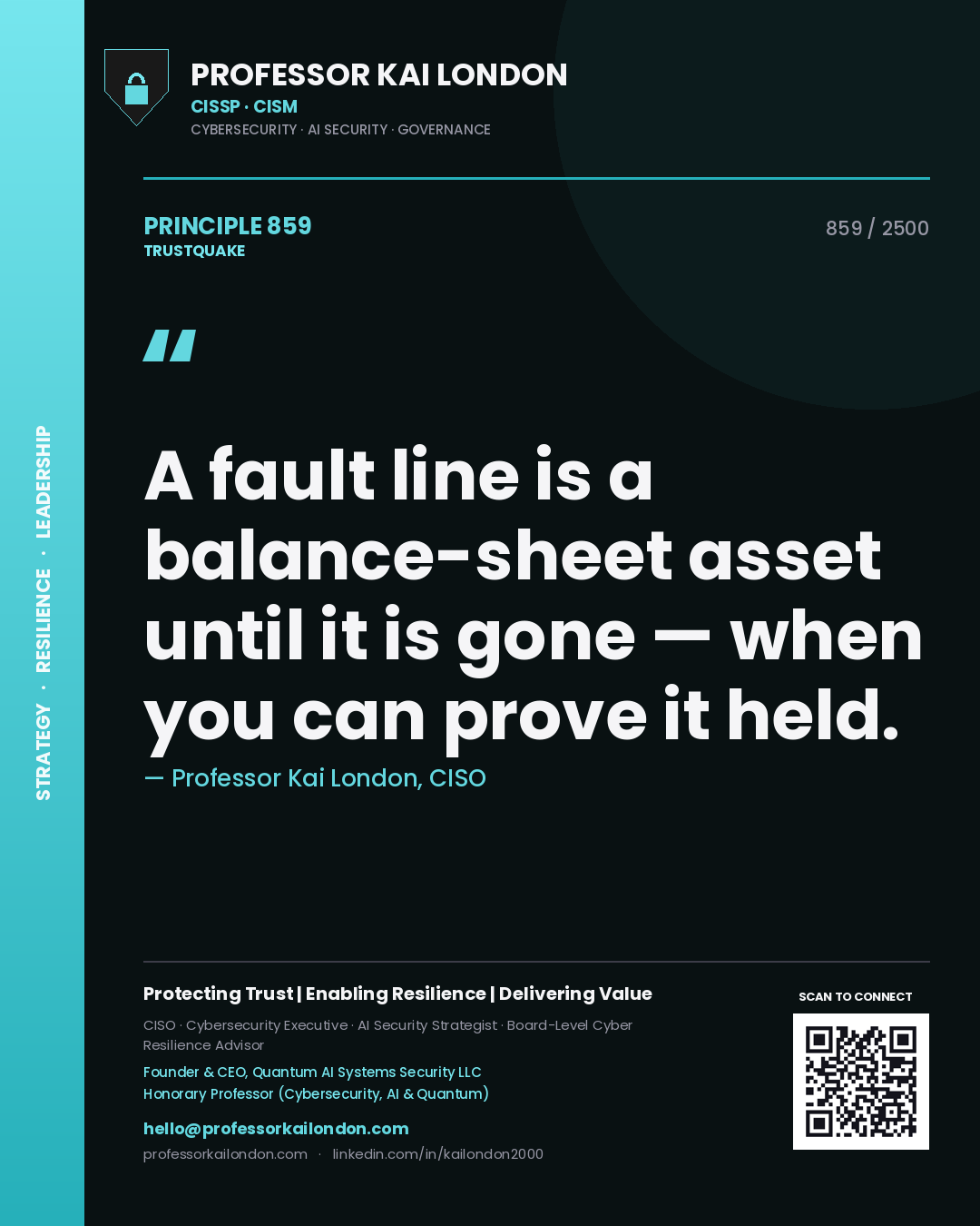 Professor Kai London principle 859: A fault line is a balance-sheet asset until it is gone — when you can prove it held.