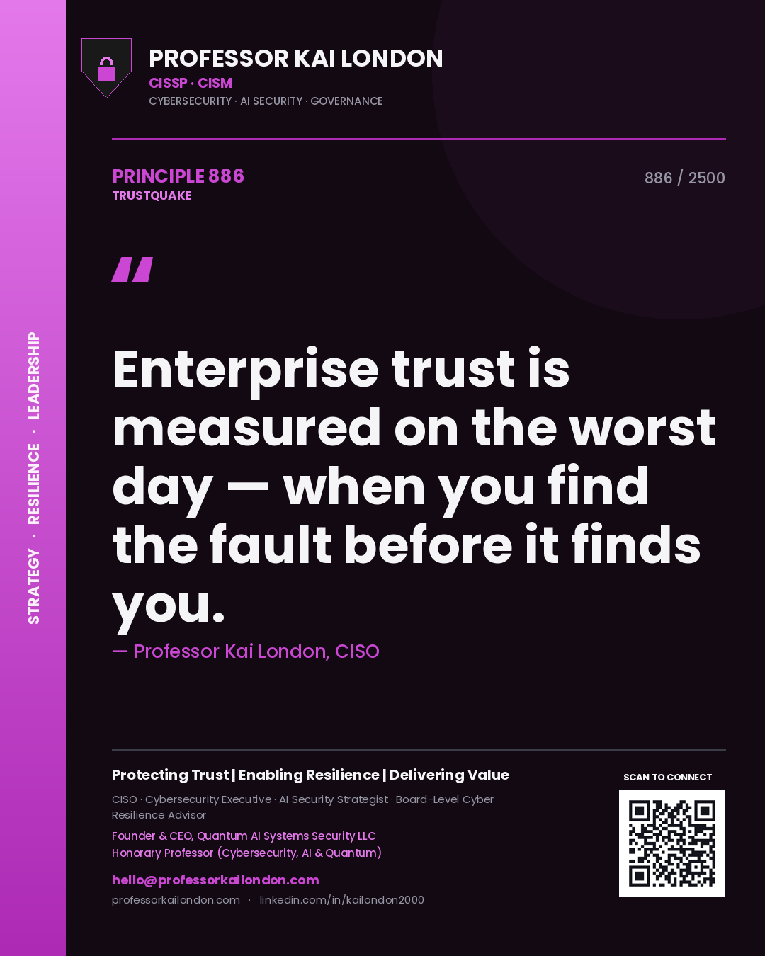 Professor Kai London principle 886: Enterprise trust is measured on the worst day — when you find the fault before it finds you.