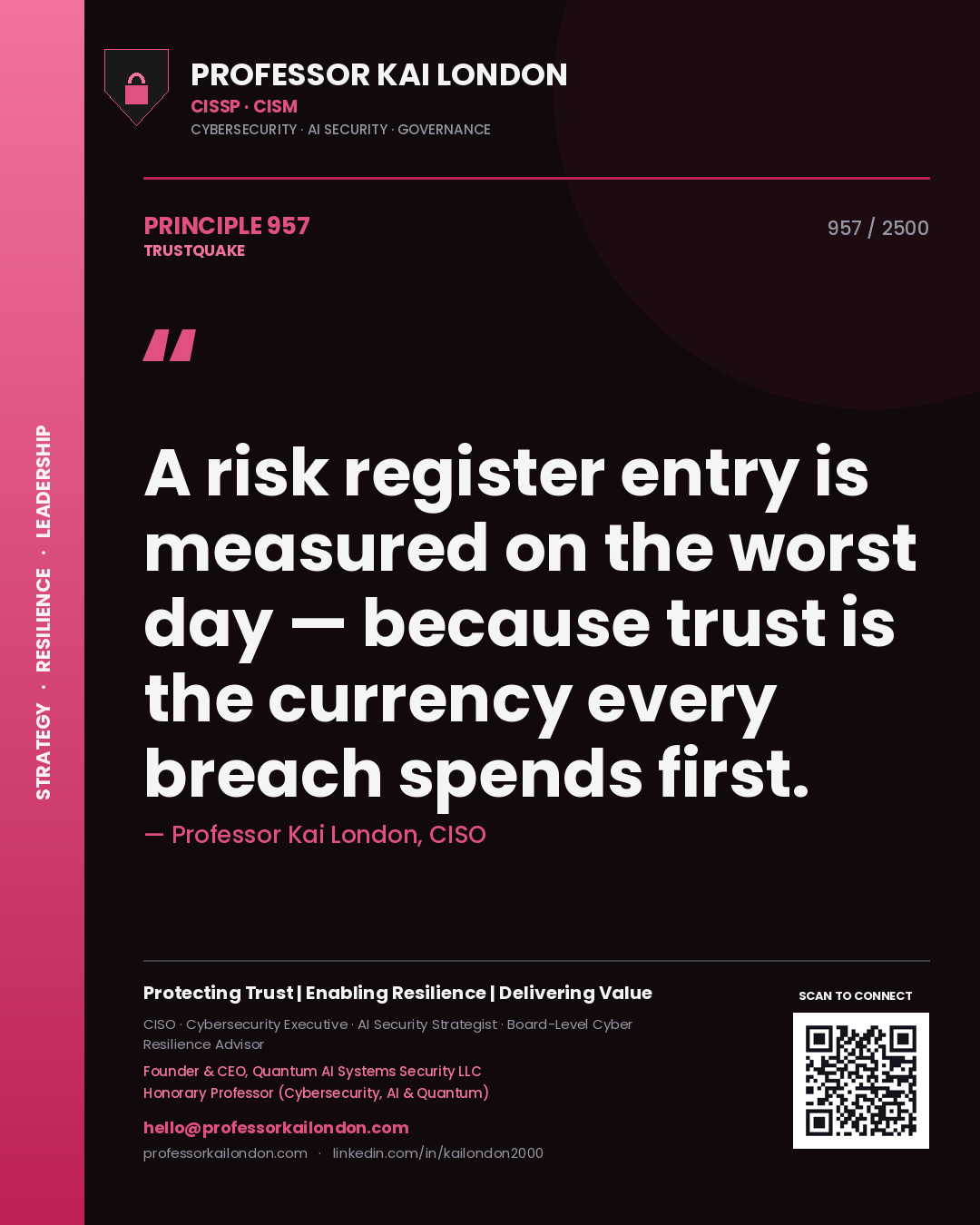 Professor Kai London principle 957: A risk register entry is measured on the worst day — because trust is the currency every breach spends first.