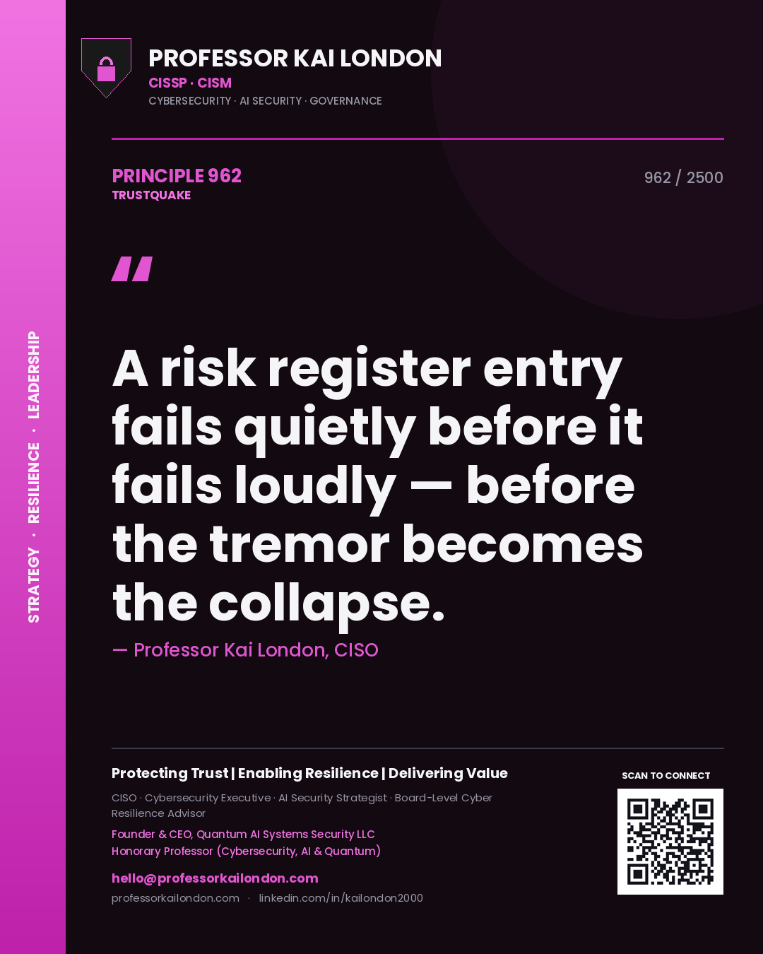 Professor Kai London principle 962: A risk register entry fails quietly before it fails loudly — before the tremor becomes the collapse.