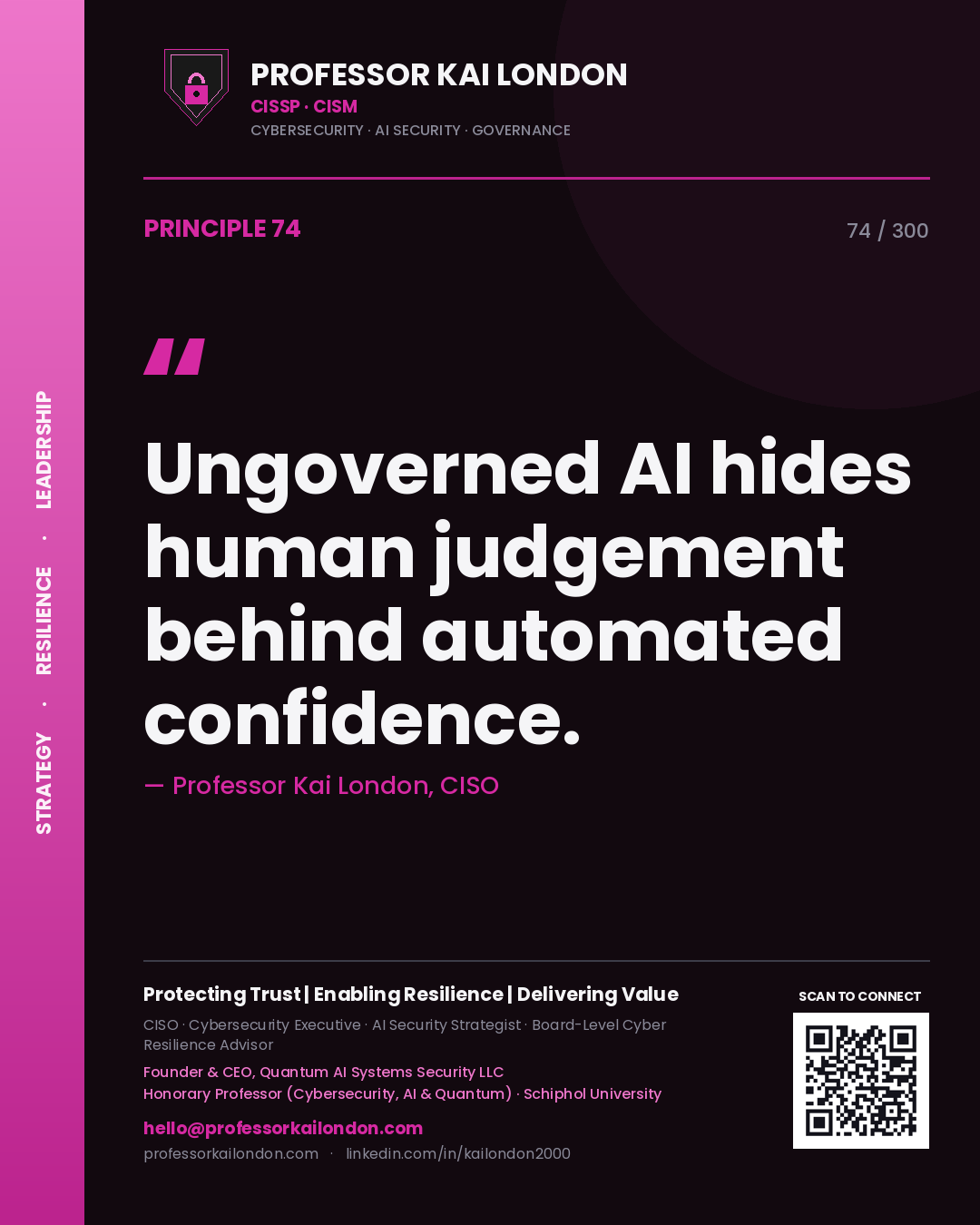 Ungoverned AI hides human judgement behind automated confidence. — Professor Kai London, CISO. Principle 74 of 300 on AI Risk.