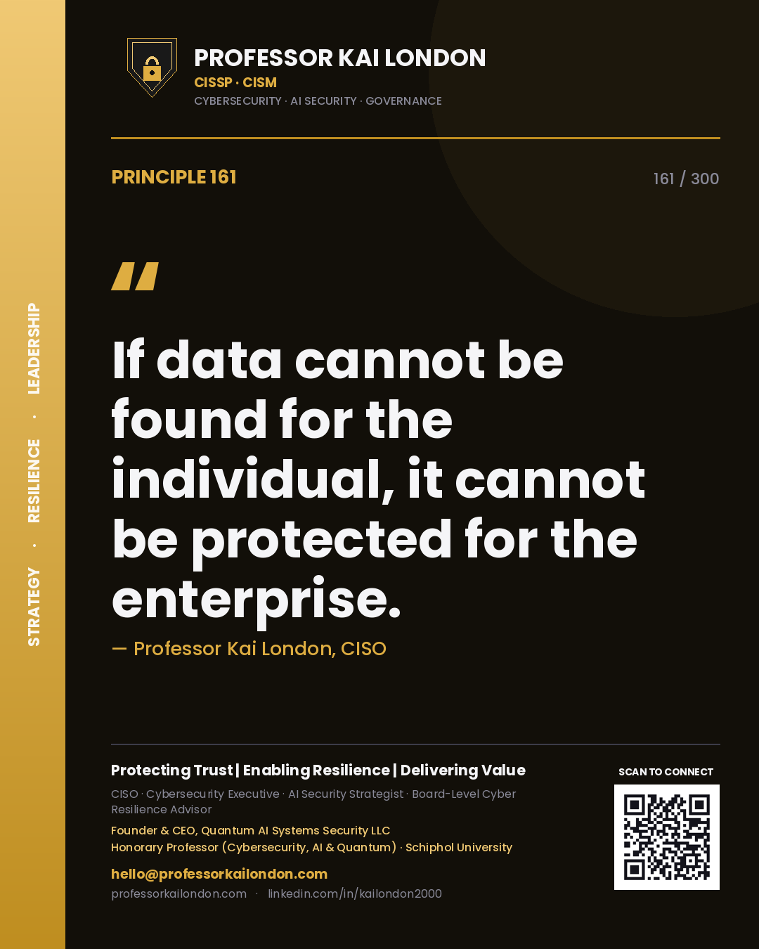 If data cannot be found for the individual, it cannot be protected for the enterprise. — Professor Kai London, CISO. Principle 161 of 300 on DSAR / Security.