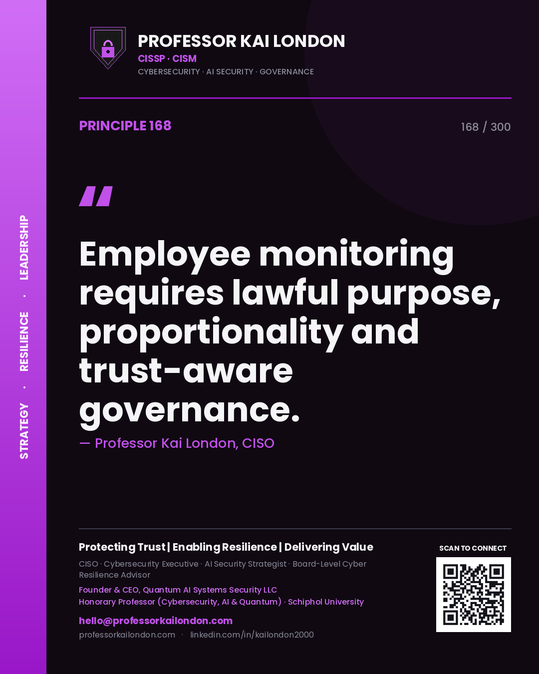 Employee monitoring requires lawful purpose, proportionality and trust-aware governance. — Professor Kai London, CISO. Principle 168 of 300 on Workplace Privacy.