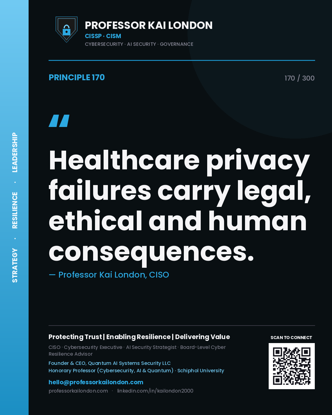 Healthcare privacy failures carry legal, ethical and human consequences. — Professor Kai London, CISO. Principle 170 of 300 on Healthcare.