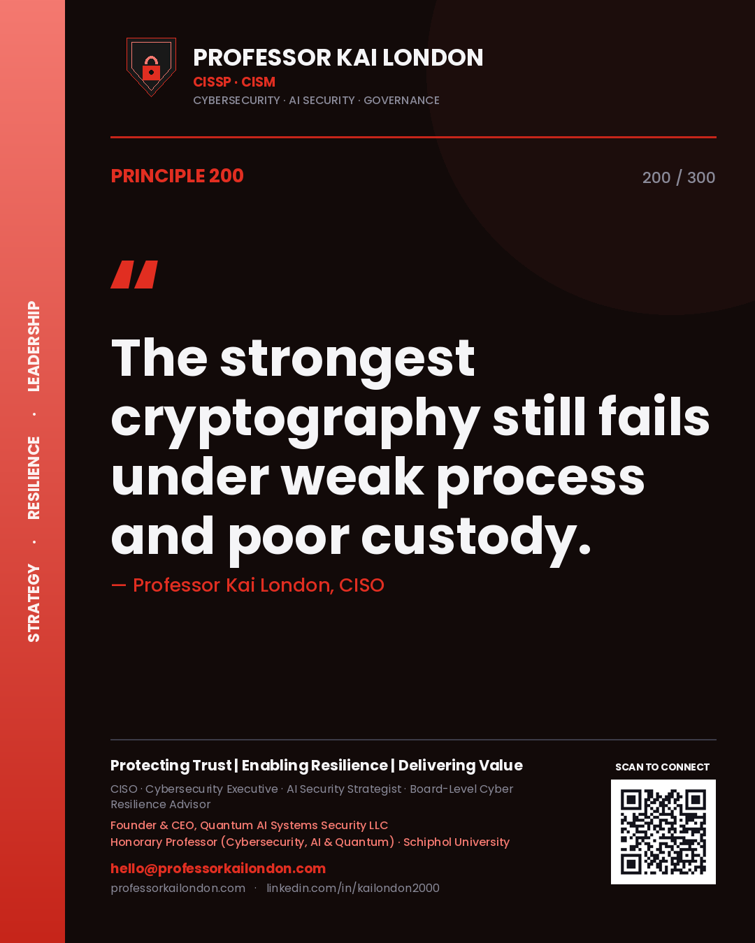 The strongest cryptography still fails under weak process and poor custody. — Professor Kai London, CISO. Principle 200 of 300 on Crypto Governance.
